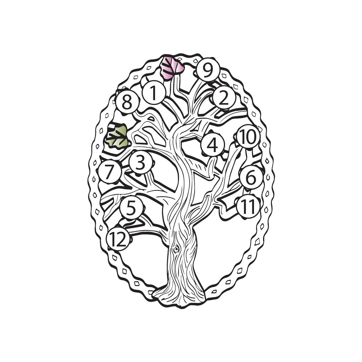 Black Hills Gold on Silver by TRJ Family Jewelry Generational Tree Pendant with 1-14, 2.5mm Genuine Birthstones - MRC3410-GN - Image 5