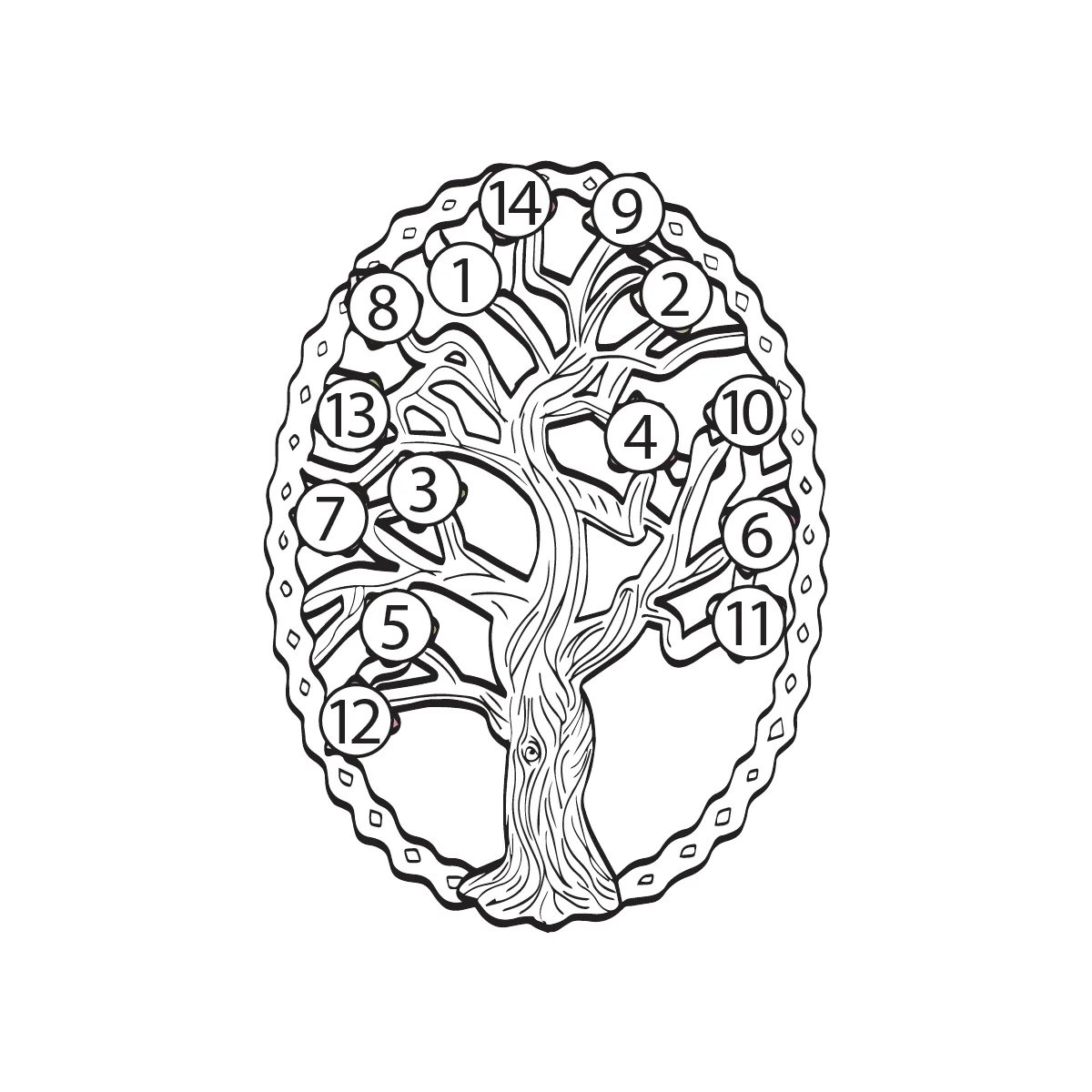 Black Hills Gold on Silver by TRJ Family Jewelry Generational Tree Pendant with 1-14, 2.5mm Genuine Birthstones - MRC3410-GN - Image 3